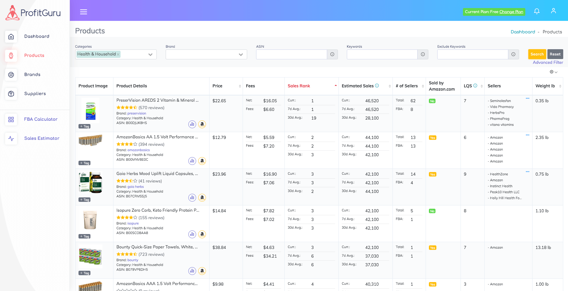 ProfitGuru Product Database showing filtered Amazon products with ASIN, estimated sales and FBA fee columns